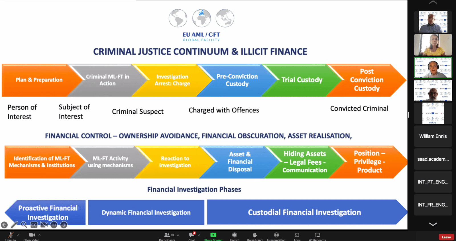 custodial-intelligence-prison-eu-global-facility